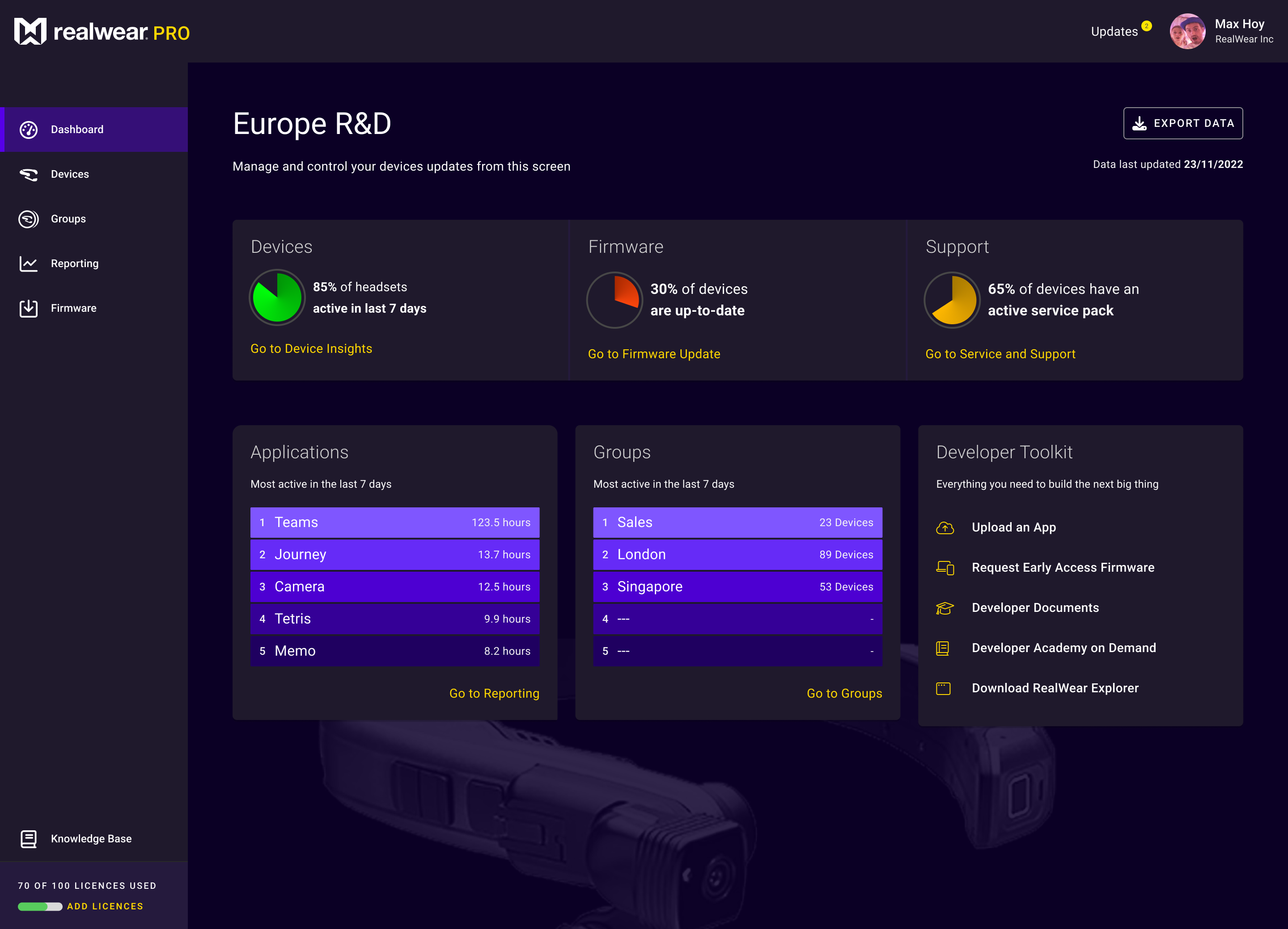 Cloud dashboard