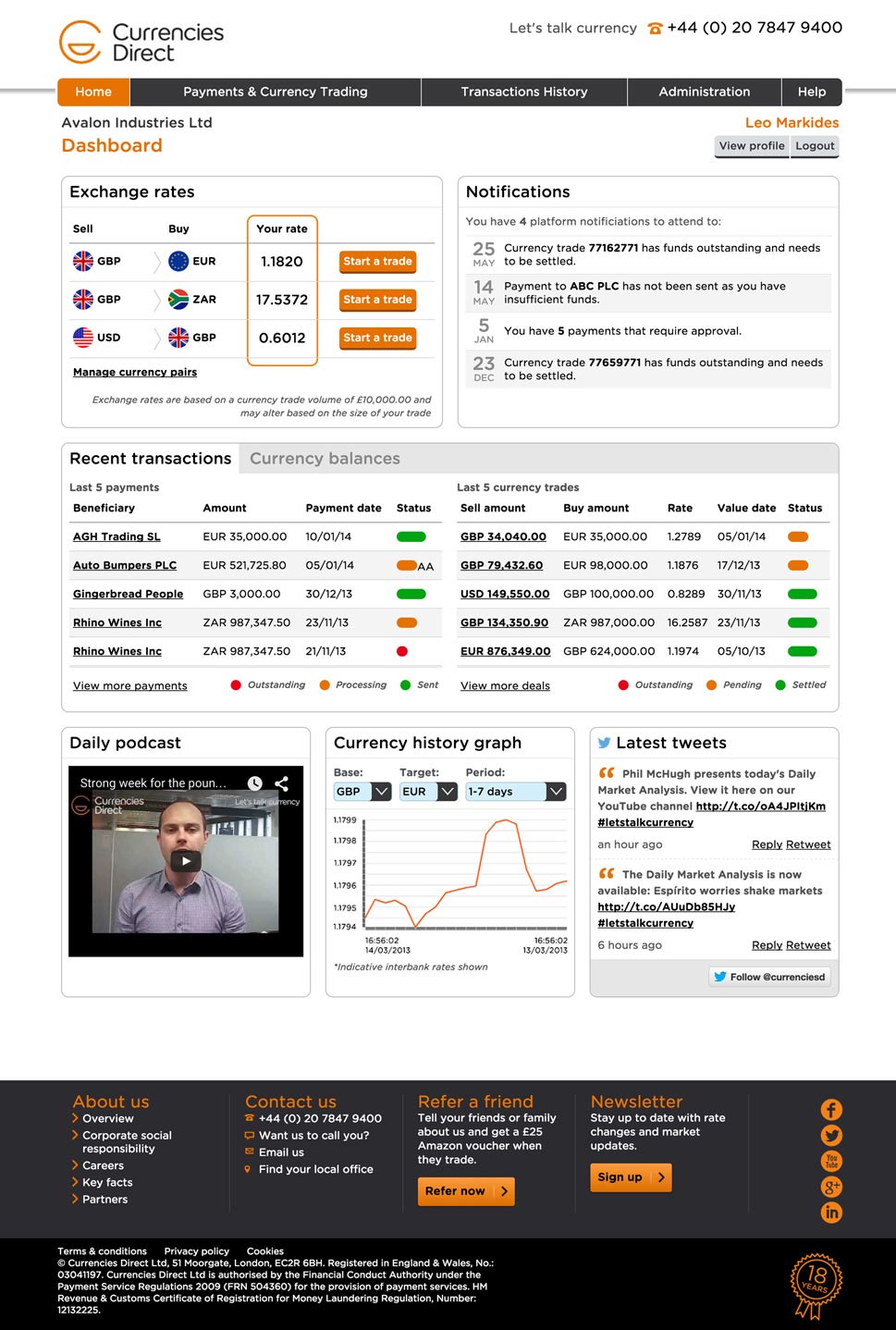 Currencies Direct - Dashboard